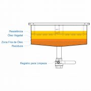 Fritadeira Elétrica Industrial Profissional Alta Potência 10000w 30 L 5 Cestos Metalcubas FOE30